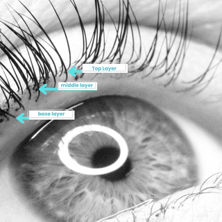 Lashing in Layers: The Key to Creating Flawless Lash Extensions